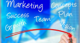 How To Ace Promotional Product Marketing